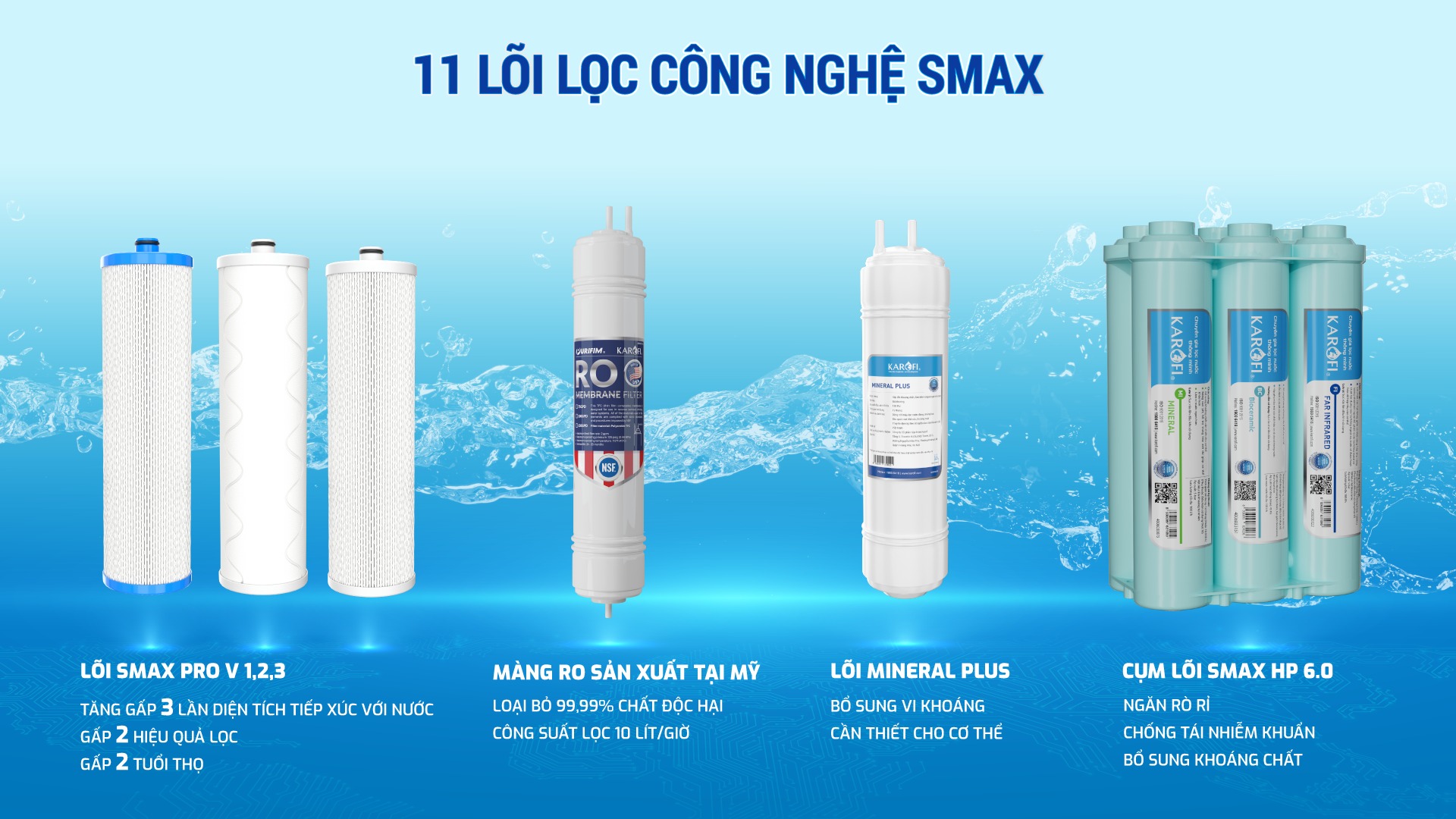 may-loc-nuoc-karofi-kaq-x18-03-5