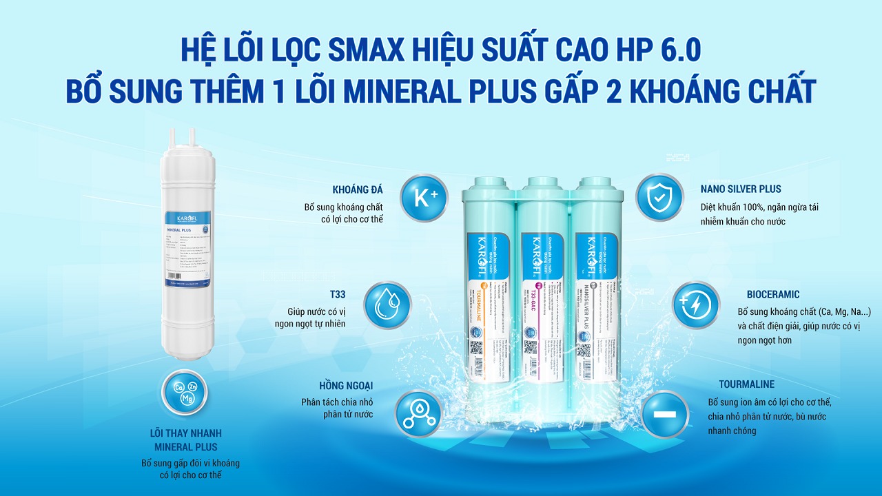 may-loc-nuoc-karofi-kaq-x18-03-8