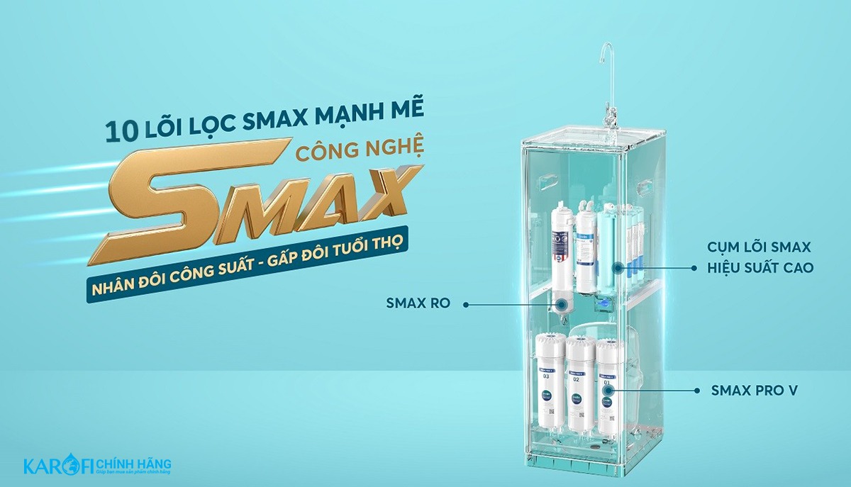 may-loc-nuoc-karofi-kaq-d36-5