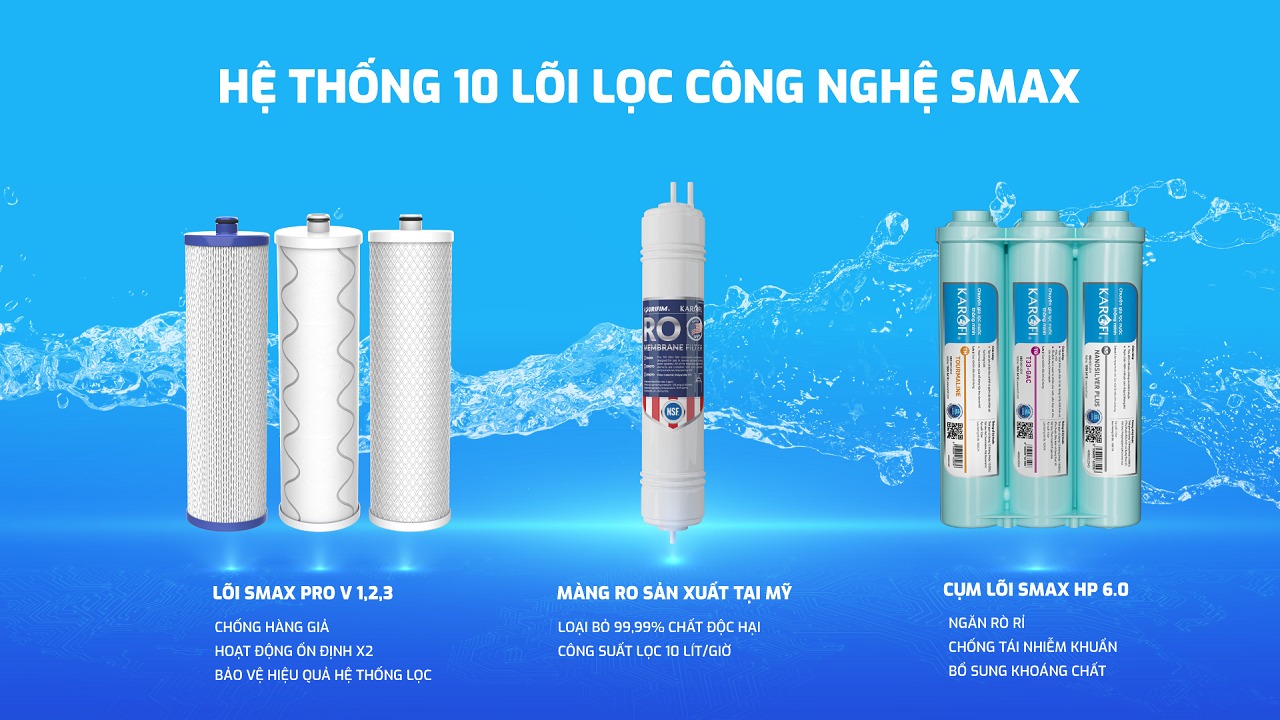 may-loc-nuoc-karofi-kaq-u05g-5