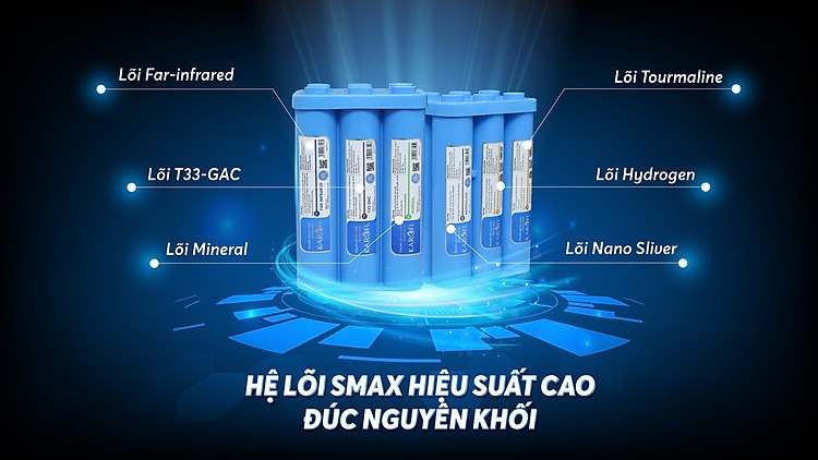 may-loc-nuoc-karofi-kaq-u10-6