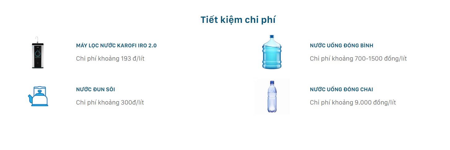 may-loc-thong-minh-karofi-iro-20-7